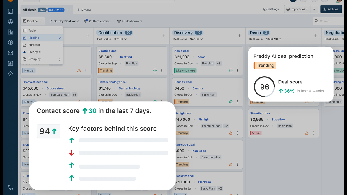 Freshsales Review 2026: The Easy CRM With a Phone Built In