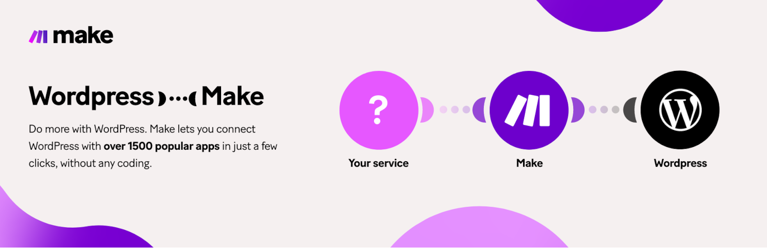 Make Review: Visual No-Code Automation That Handles Complex Workflows