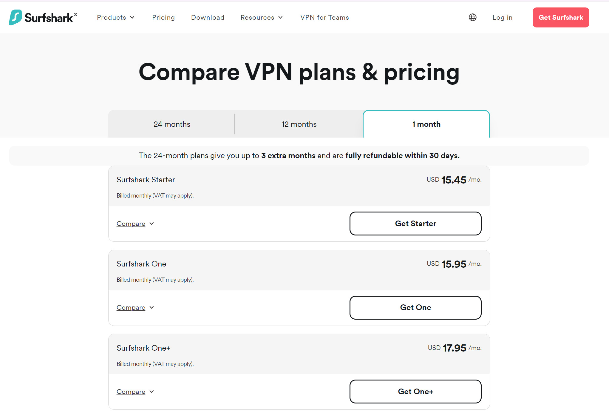 Surfshark VPN basic price list